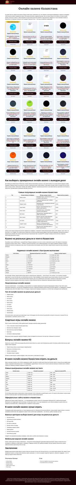 Posnetek zaslona yourcar.kz