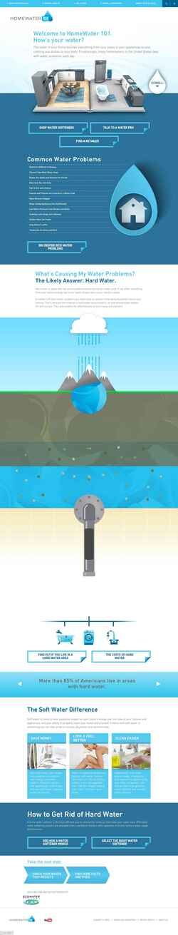 Skärmdump homewater101.com