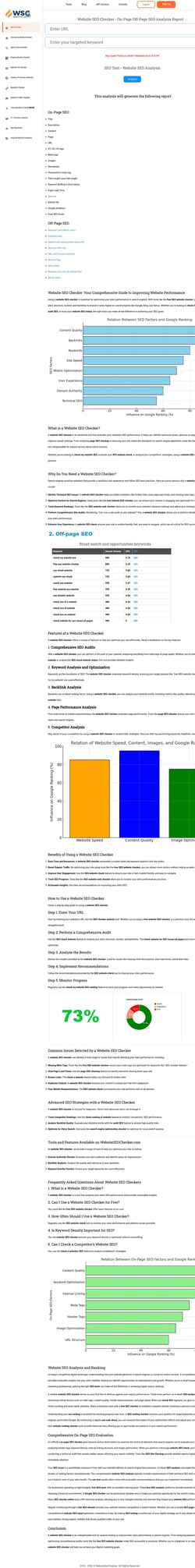 Captura de pantalla websiteseochecker.com