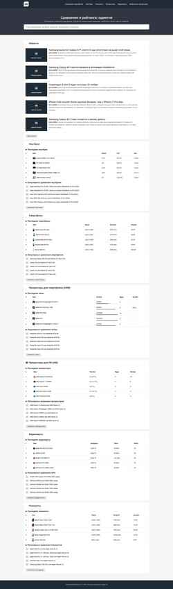 Snímek obrazovky devicespecifications.ru