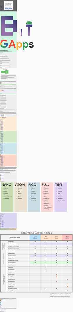 Screenshot bitgapps.io