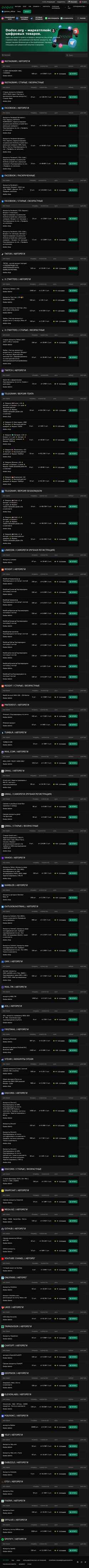 Screenshot dodox.org