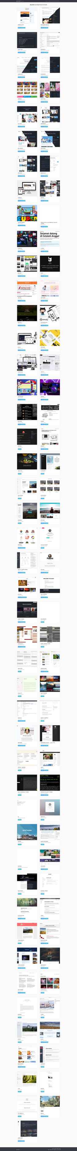 Ekrānuzņēmums themes.bludit.com