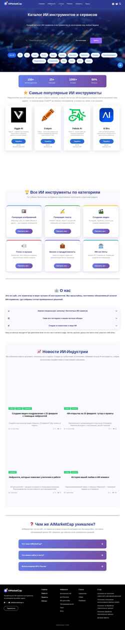 Schermata aimarketcap.ru