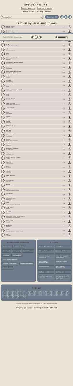 Снимак екрана audiobandit.net