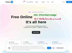 Skærmbillede www.processon.io