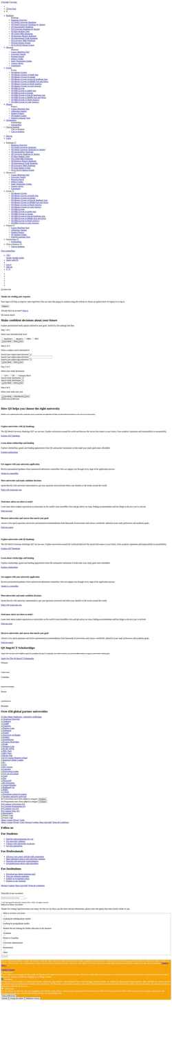 Skærmbillede www.topuniversities.com