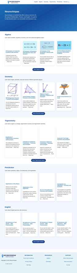 Captura de pantalla en.neurochispas.com