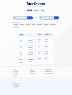 Zrzut ekranu superconverter.vercel.app