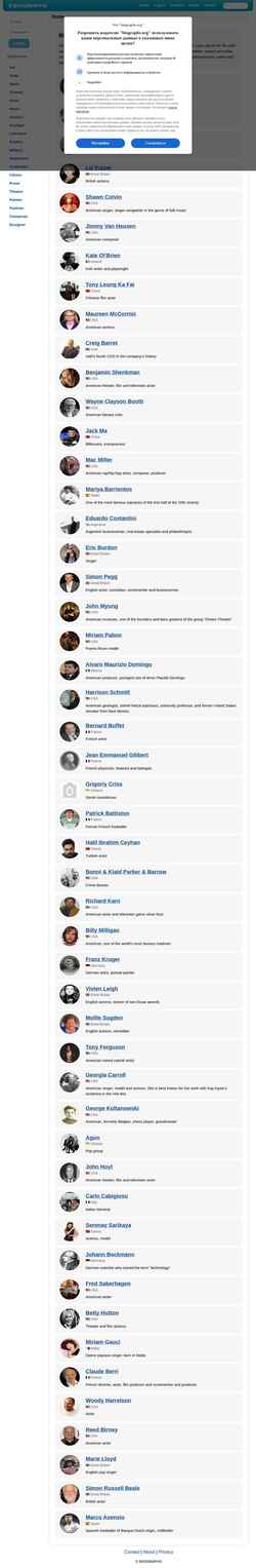 Snímek obrazovky biographs.org