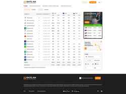 Zrzut ekranu www.rate.am