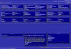 Screenshot www.vetusware.com