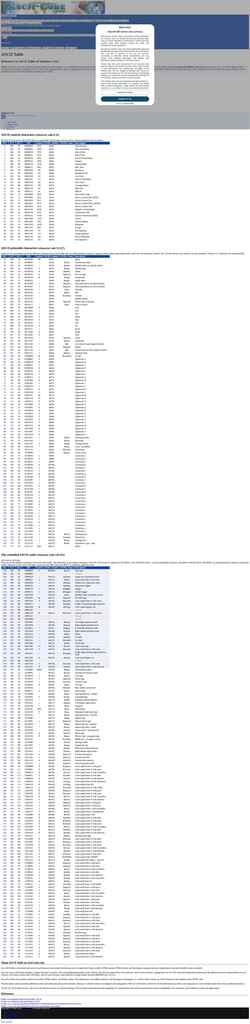 Skærmbillede www.ascii-code.com