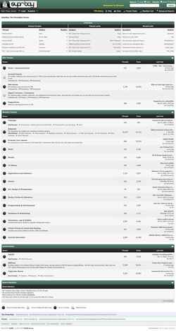Skærmbillede pirates-forum.org