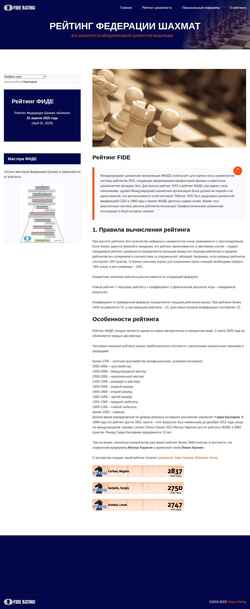 Posnetek zaslona www.chessrating.ru