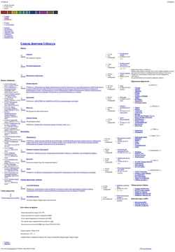 Schermata www.usbtor.ru