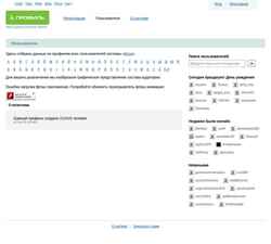 Captura de pantalla profile.sampo.ru