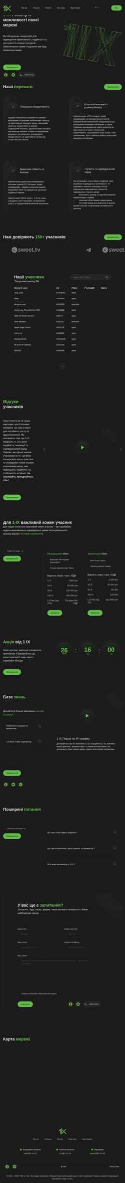 Snímka obrazovky 1-ix.net