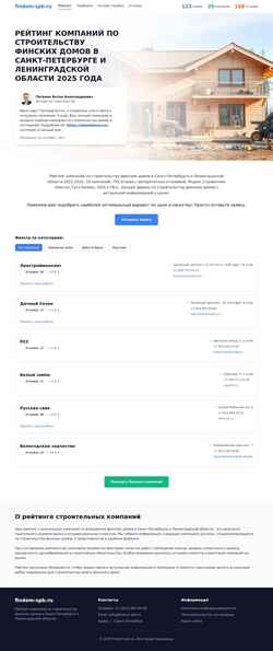 Skærmbillede findom-spb.ru