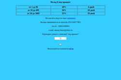 Skjermdump www.usd-procent.narod.ru