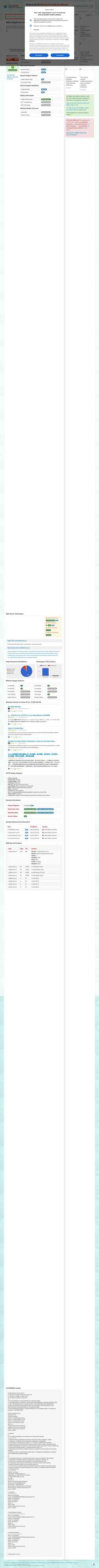 Schermata onlinetb.com.ua.cutestat.com