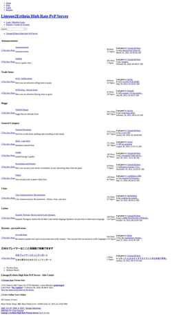 Schermafbeelding www.lineage2media.com
