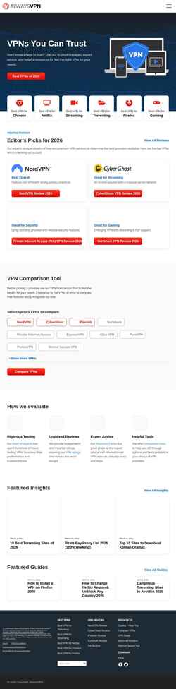 Screenshot www.alwaysvpn.com
