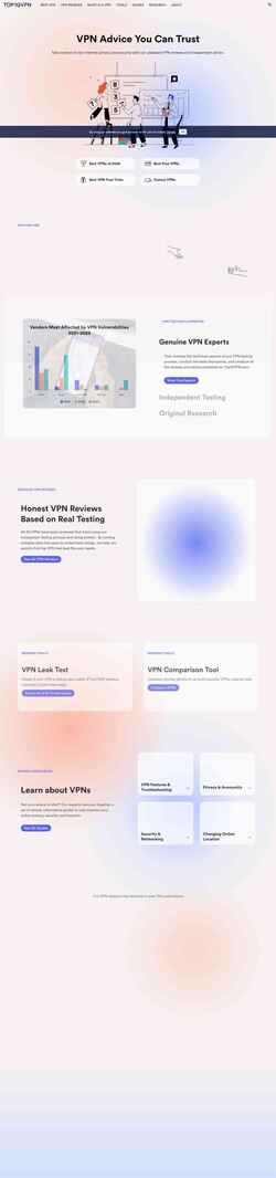 Schermata www.top10vpn.com