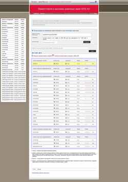 Screenshot aptechky.ru