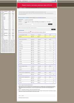 Screenshot sudoroga.ru