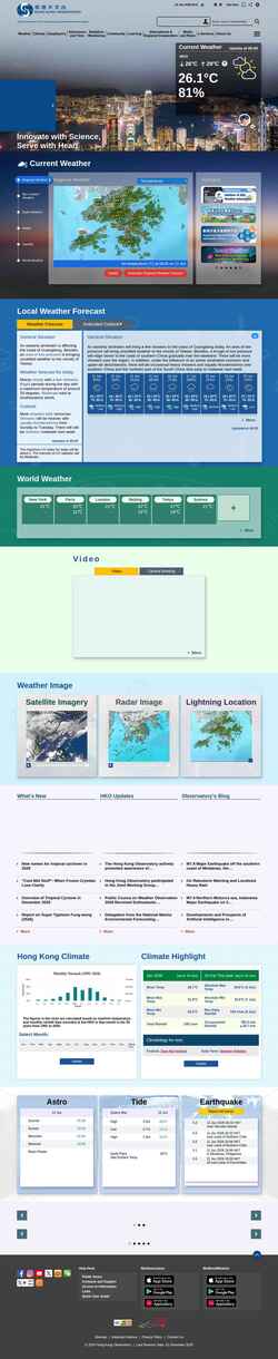 Captura de pantalla www.hko.gov.hk
