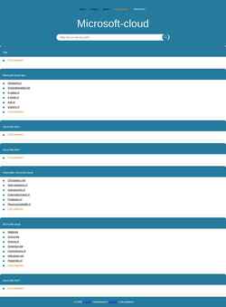 Screenshot microsoft-cloud.e-sixt.nl