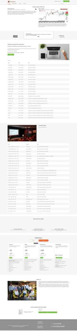 Captura de tela www.investtech.com