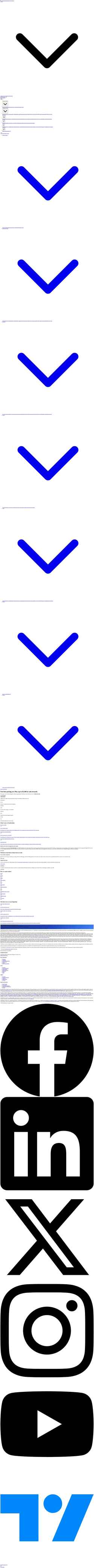 Екранна снимка www.tradestation.com