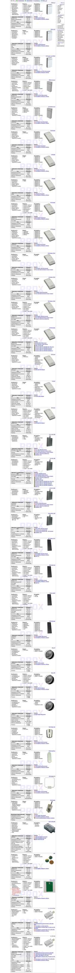 Schermafbeelding www.prox.ru