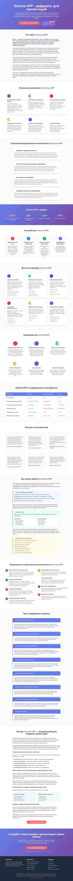 Captura de pantalla gamma-app.ru