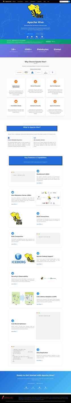 Captura de pantalla hive.apache.org