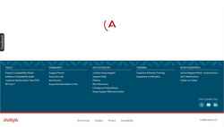 Снимак екрана support.avaya.com