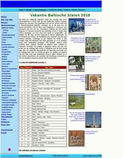 Screenshot baltic.archill.net