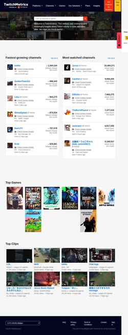 Captura de pantalla www.twitchmetrics.net