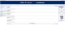 Schermata gunhunter.ucoz.ru