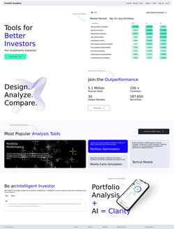 Snímek obrazovky www.portfoliovisualizer.com