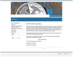 Снимак екрана www.world-mining-data.info