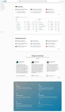 Képernyőkép www.swimcloud.com