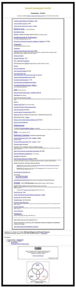 Zrzut ekranu geriatrictoolkit.missouri.edu