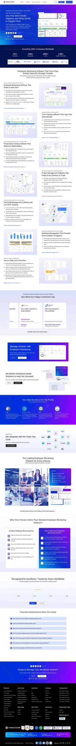 Skærmbillede www.timechamp.io
