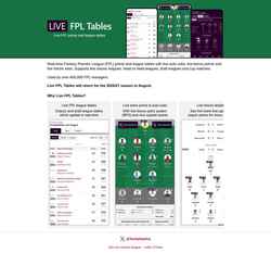 Skærmbillede livefpltables.com