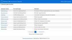 截屏 lists.mplayerhq.hu