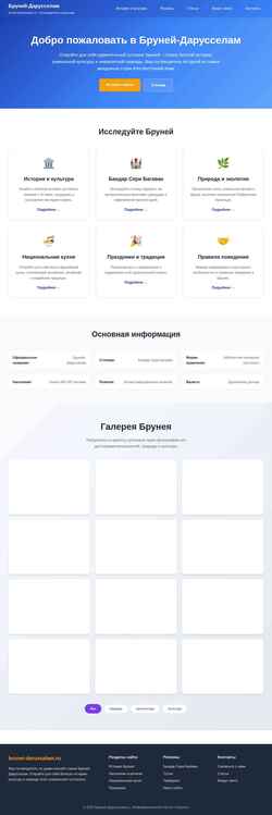 Screenshot brunei-darussalam.ru