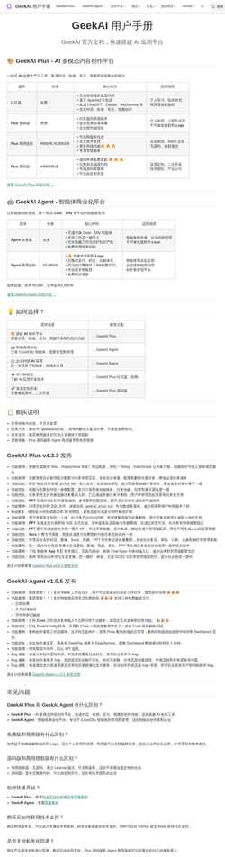 Screenshot docs.geekai.me